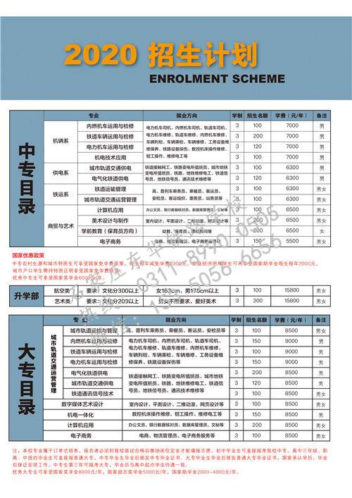 石家莊東華鐵路學(xué)校招生簡(jiǎn)章