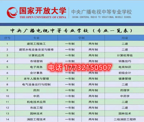 2023年電大中專一年制招生簡(jiǎn)章