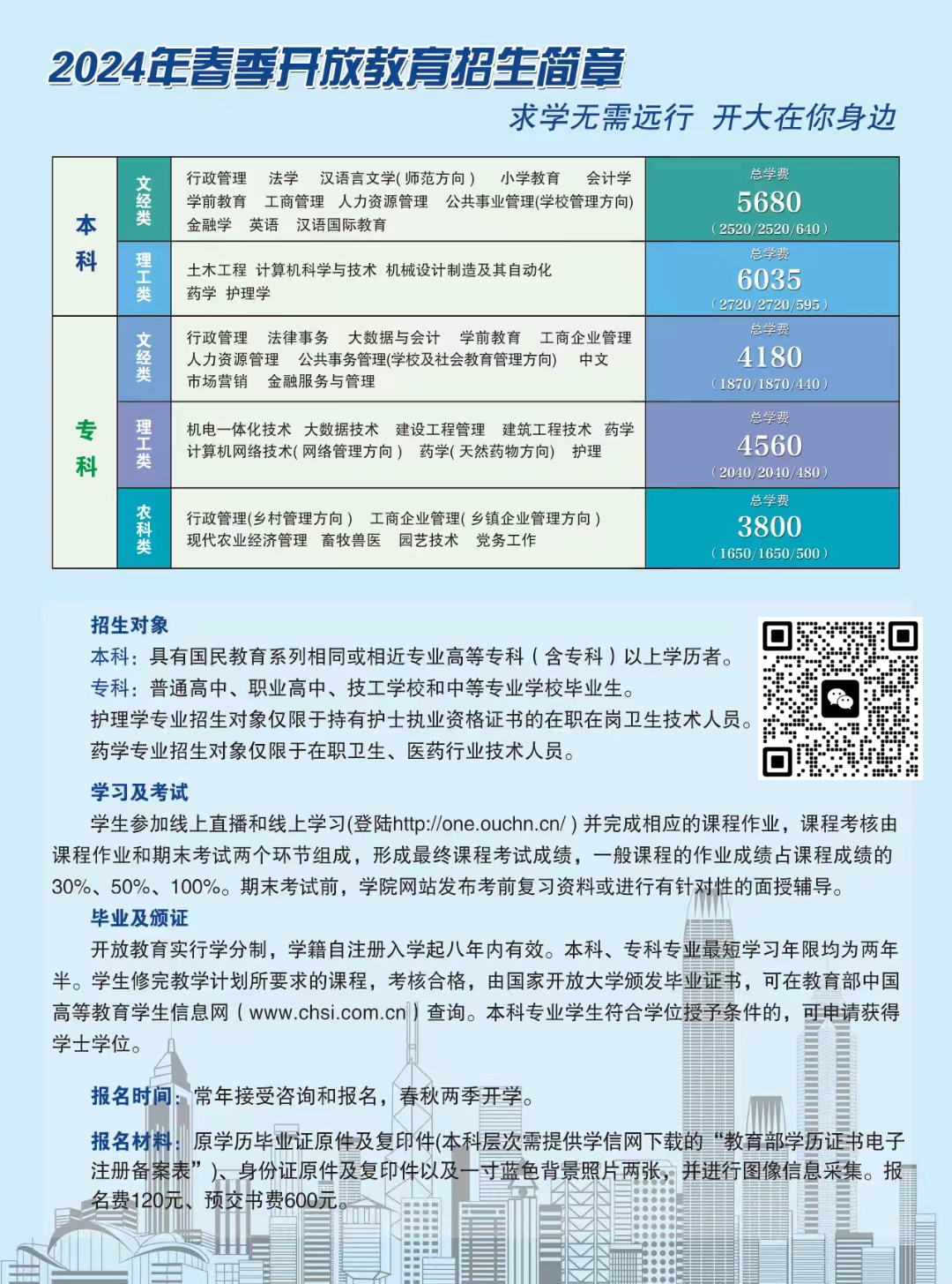 電大2024年春季簡章 (2).jpg