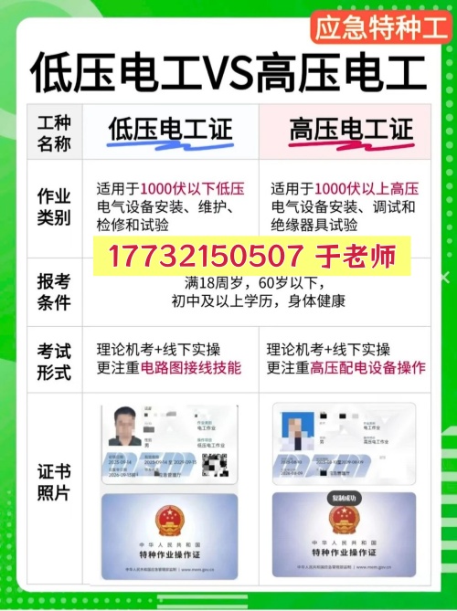 石家莊低壓和高壓電工證區(qū)別 如何選擇